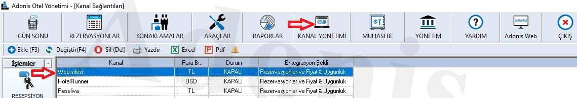 Kanal-yonetimi-nedir